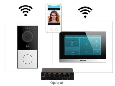 Akuvox Complete Residential Intercom Kit with WiFi - E12W-C315W