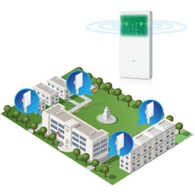 Ubiquiti 5Ghz UniFi Wireless Access Point - WT5-UAPACMPRO - Image 3