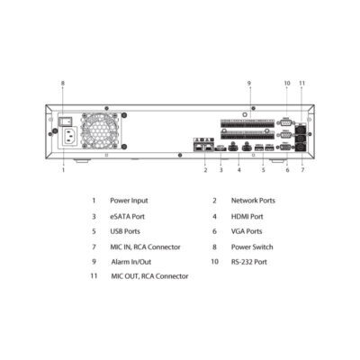 Professional AI Series 64CH NVR with 8 x HDD Bays - Image 5