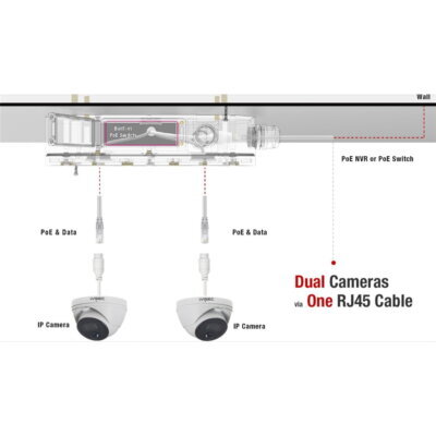 IVSEC JUNCTION BOX PASSIVE POE SPLITTER FOR DUAL CAMERAS. USE WITH IV2491/92X - Image 4