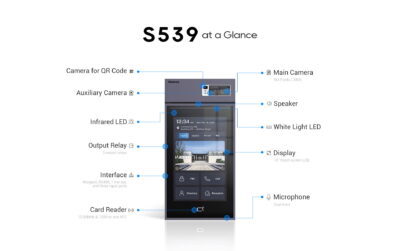 Akuvox S539 10" On wall Android Smart Door Intercom. Vandal resistant body. Starlight Cam - Image 4