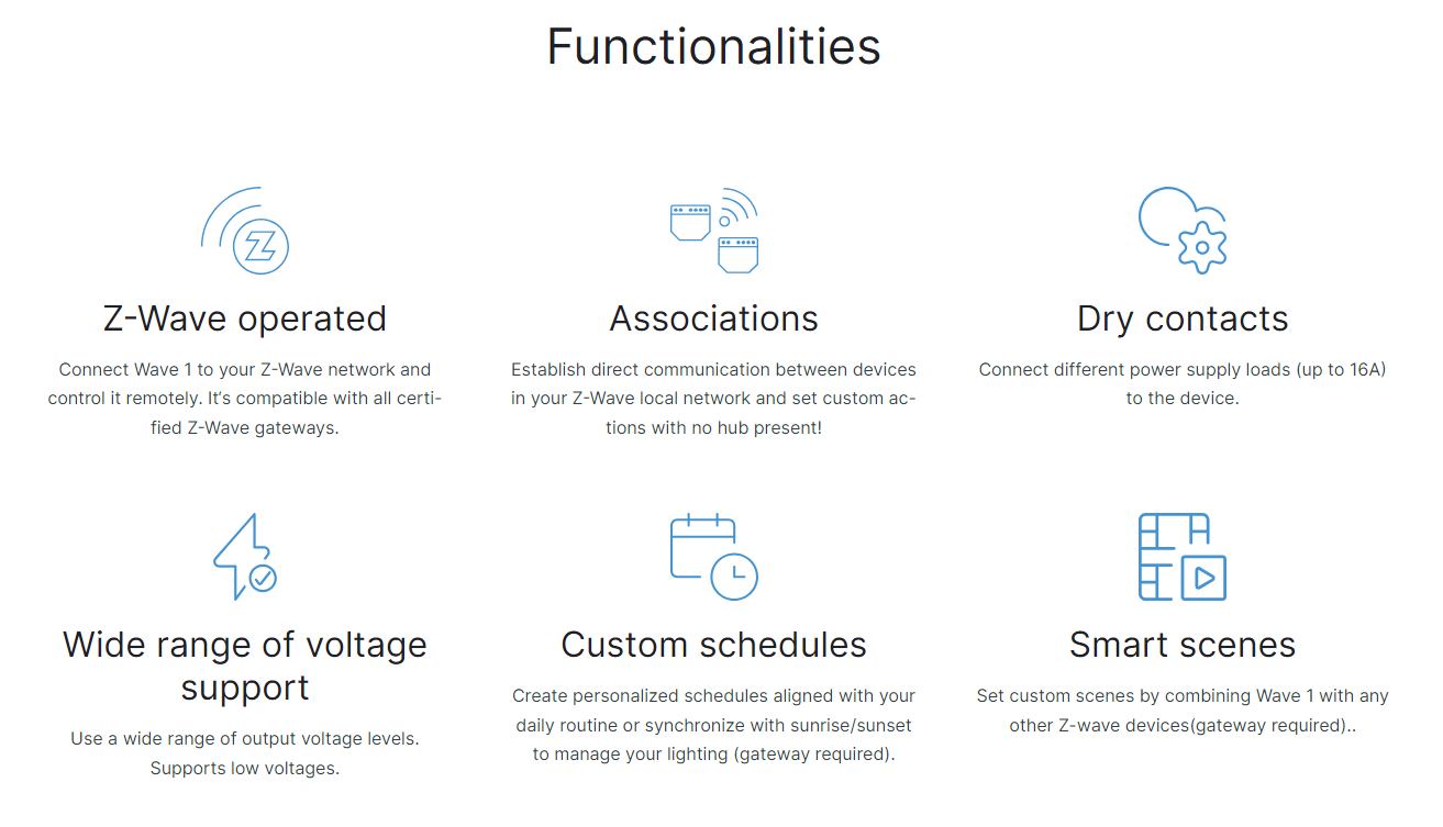 Shelly Qubino Wave 1 Functionalities