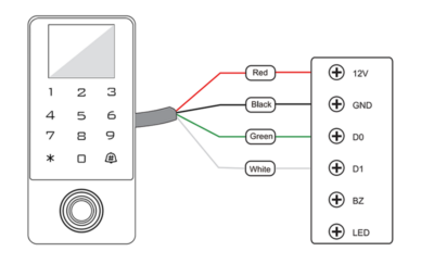 Standalone Touch IP68 Keypad, 125KHz RFID, Fingerprint, LCD, Voice and WiFi (Tuya) - Image 7