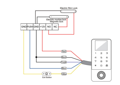Standalone Touch IP68 Keypad, 125KHz RFID, Fingerprint, LCD, Voice and WiFi (Tuya) - Image 8