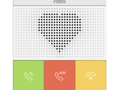 Y501W Series SIP Healthcare Intercom