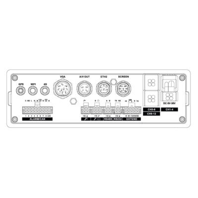 Securview 8 Channel Mobile HDCVI Recorder with GPS, 4G and WiFi - MXVR-GPS8GW - Image 3