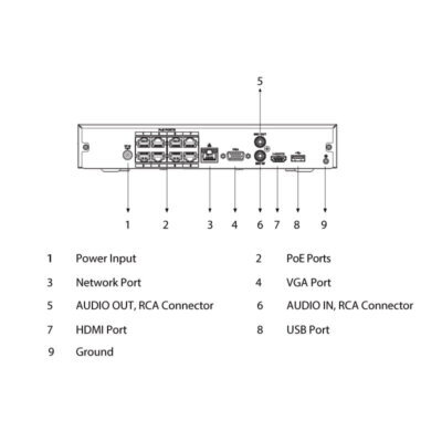 LA Series 8 Channel 6.0MP AI Surveillance Kit (8CH, 2TB, 4 Cams) - NVRKIT-LA862-4C - Image 4