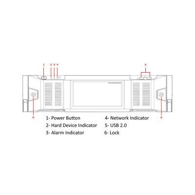 VIP Vision General System Management Centre - NVR-GSMC2 - Image 3