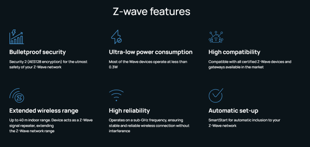 Shelly Wave i4 Features