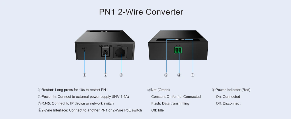 PN1 2-wire converter features