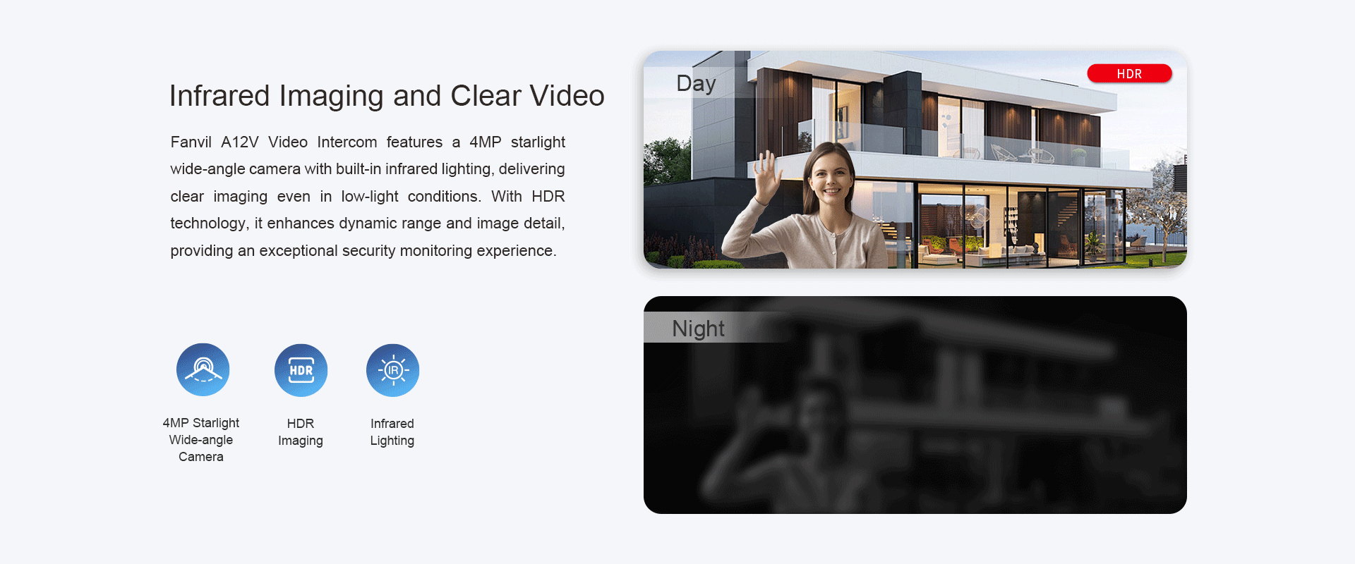 4MP camera with night vision - A12V