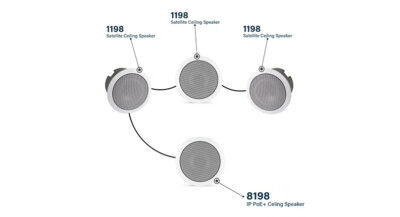 Algo 8198