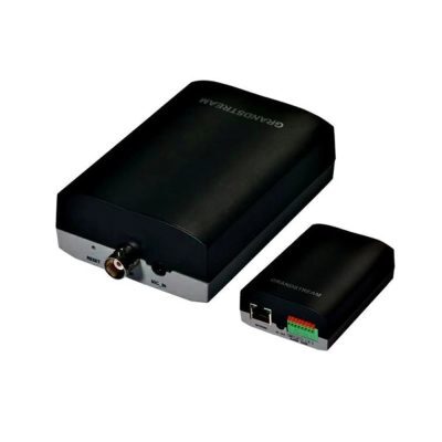 GXV3500 – 1 Channel IP Video Encoder / Decoder / PA