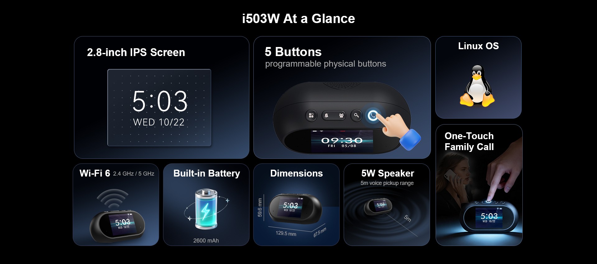 i503w-5